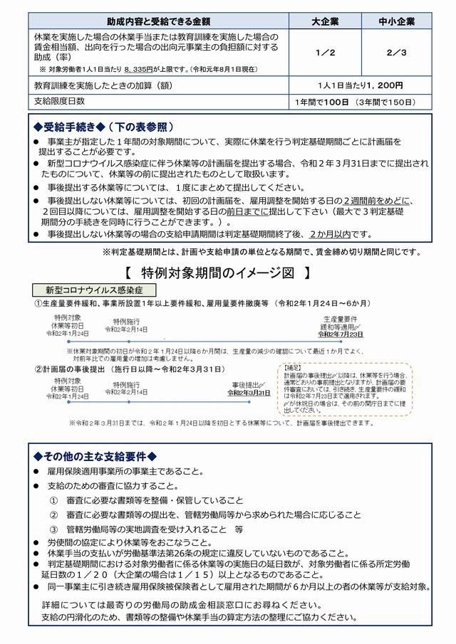 新型コロナウイルス対策の特例