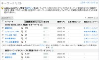 Adwords_logout