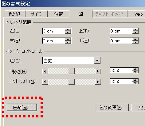 「図の書式設定」を選択