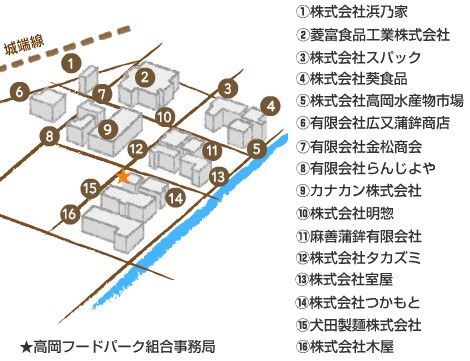 高岡フードパーク団地案内図