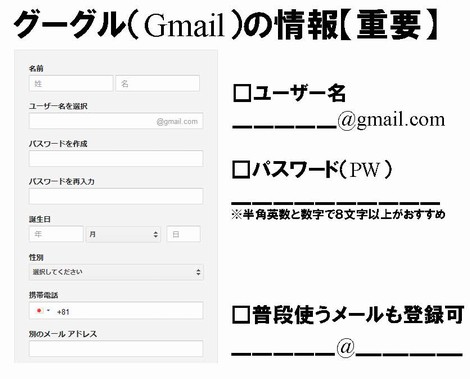 みんビズの登録に使うメールはgmailが便利