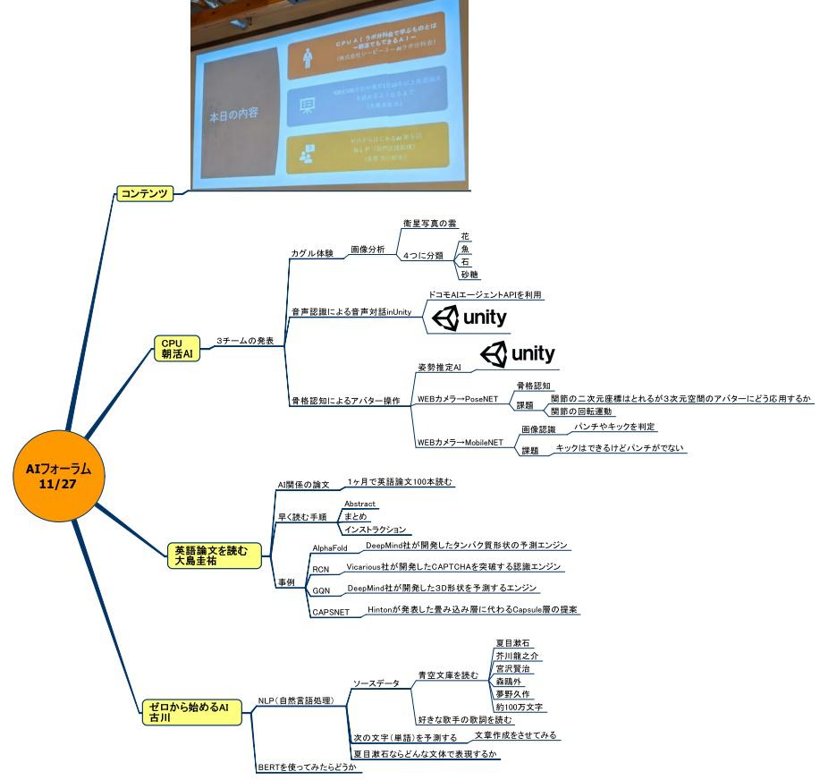 ai20191127memo.jpg