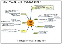 どもども相談会の企画案