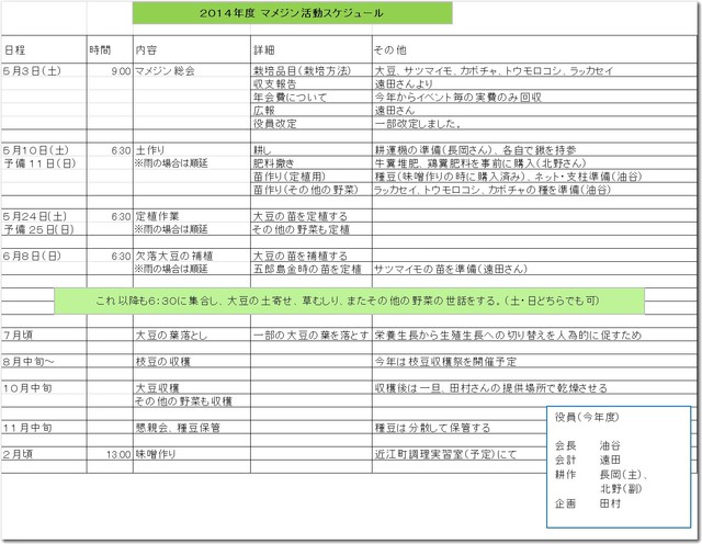 2014マメジン活動予定