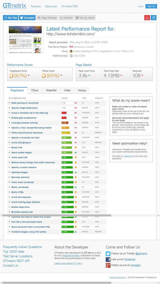 LatestPerformanceReportfortohdamikio.comGTmetrix