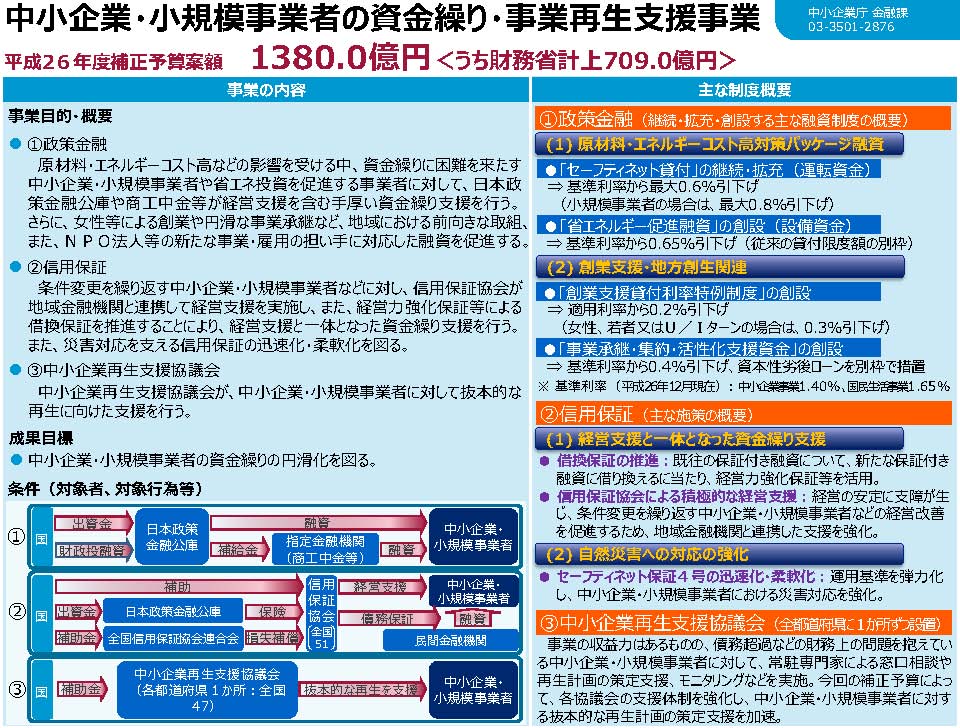 平成26年度の補正予算案０１