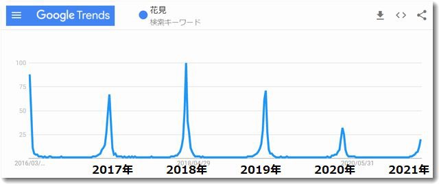 hanamitorend20210326.jpg