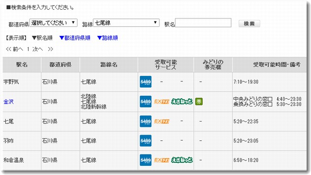 新幹線の切符引取可能駅一覧