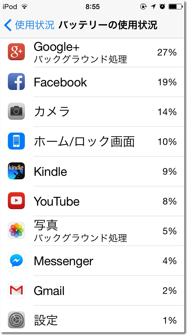 ios8でバッテリーを消耗するアプリをチェックする