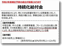 持続化給付金