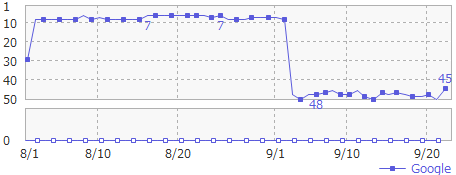 jyunihendou201609 (12).png