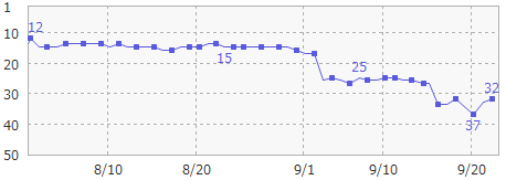 jyunihendou201609 (7).png