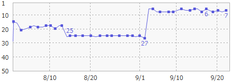 jyunihendou201609 (8).png