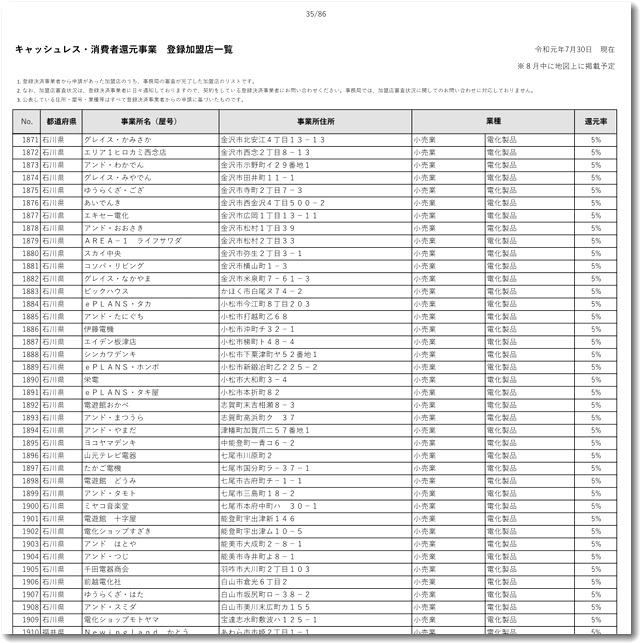 kameitennishikawa201907.jpg