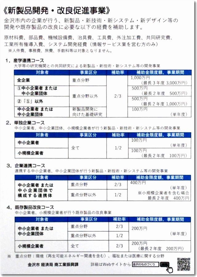 補助金の案内