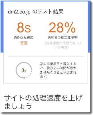 モバイルサイトの表示速度テスト結果