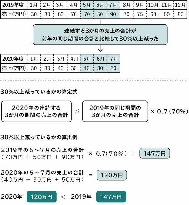 requirements0272bc4f6.jpg