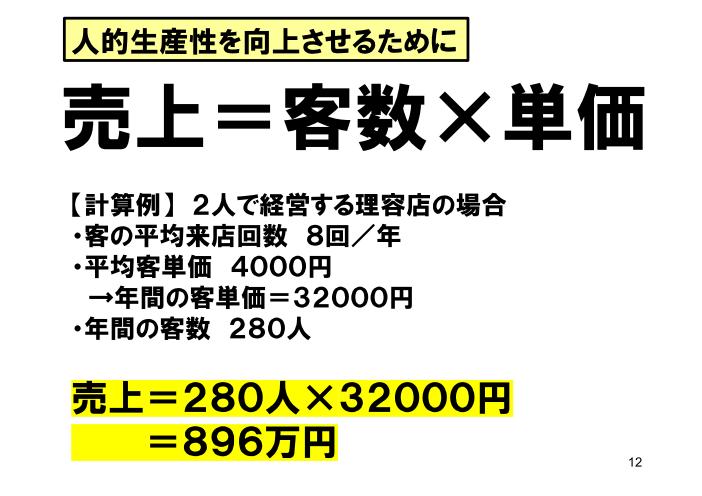 理容学会説明資料_人時生産性と顧客をストックする