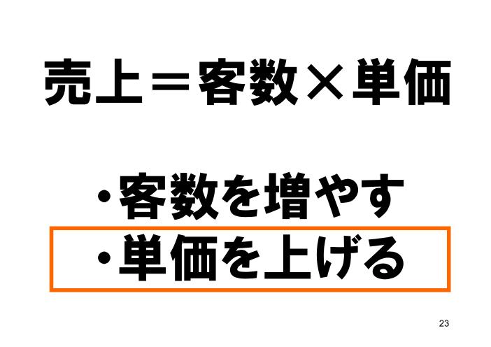 理容学会説明資料_人時生産性と顧客をストックする