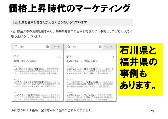 理容学会説明資料_人時生産性と顧客をストックする