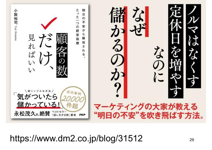 理容学会説明資料_人時生産性と顧客をストックする